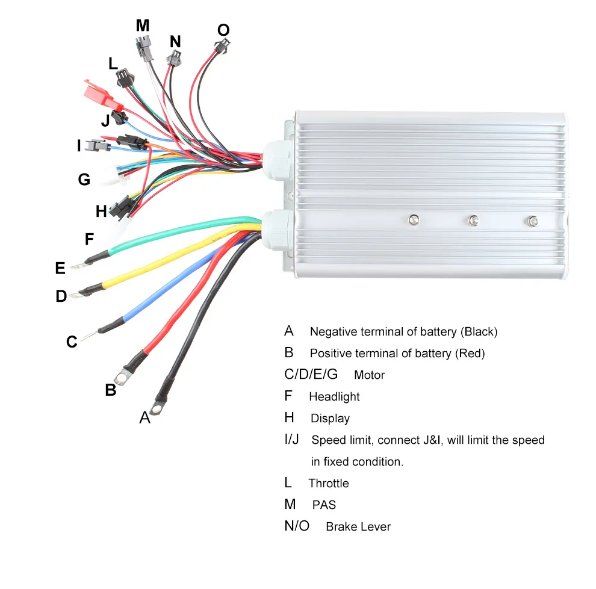 52v 2000w conversion kit